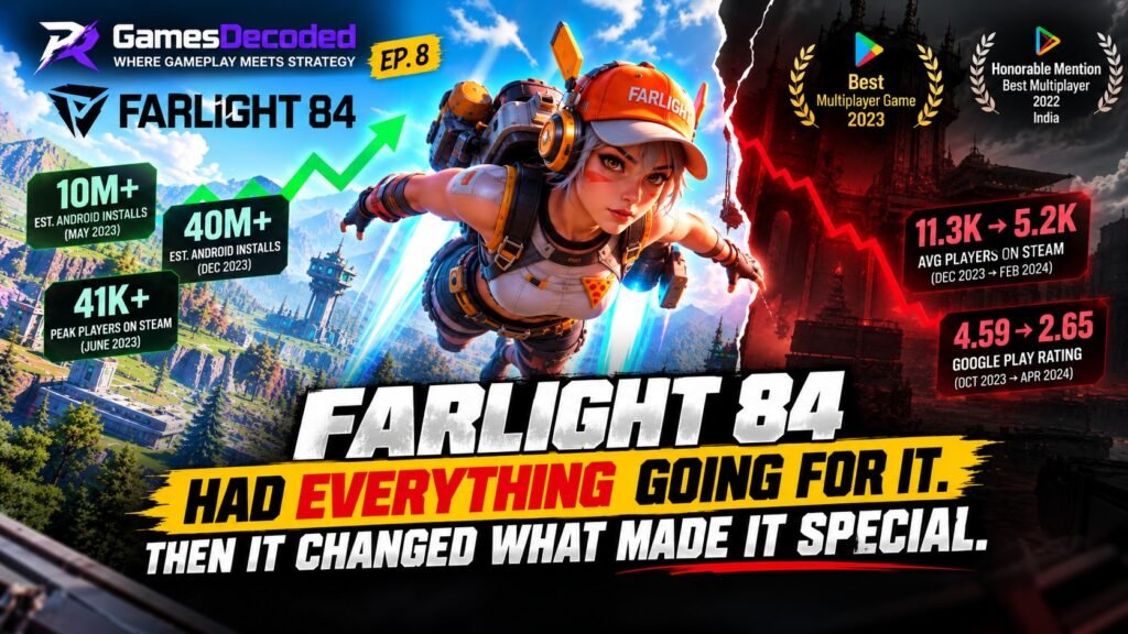 Farlight 84 product differentiation case study showing jetpack gameplay, player statistics and Version 2.0 changes
